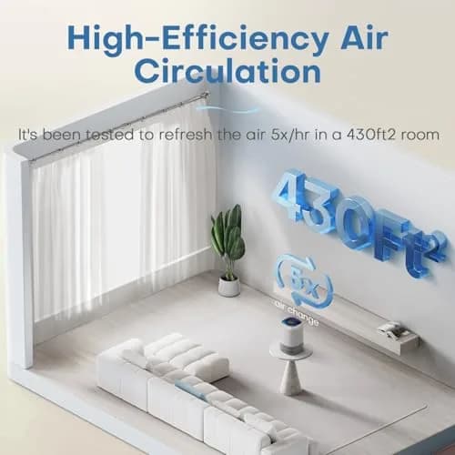 POMORON Air Purifier for Bedroom & Home | HEPA Filter, Whisper Quiet, Aromatherapy, 256 sq ft thumbnail 3