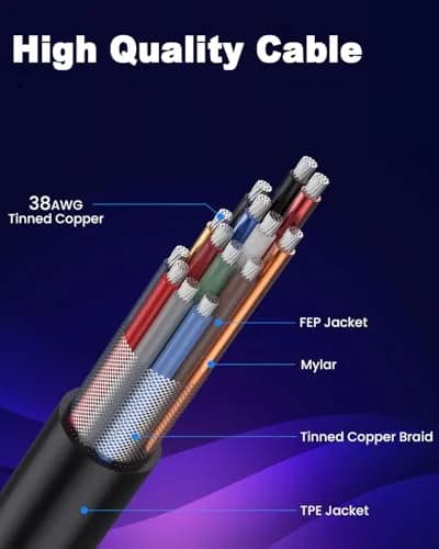 Duttek 8K Micro HDMI to HDMI Cable 30cm (1FT) | Right Angle Micro HDMI Male to HDMI Male Adapter Cable thumbnail 7