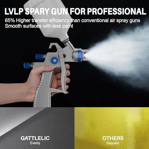 GATTLELIC LVLP Steel Air Spray Gun Premium Kit with 1.4/1.7/2.0mm Nozzles & Regulator, 600cc Cup | Automotive & DIY Painting Tool thumbnail 3