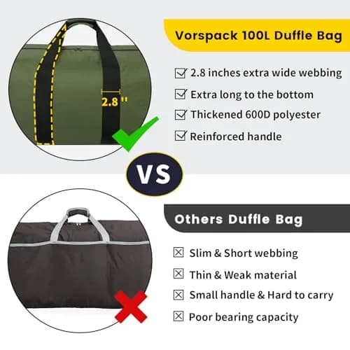 Vorspack 200L Extra Large Duffle Bag for Travel, Camping | Heavy-Duty & Spacious thumbnail 3