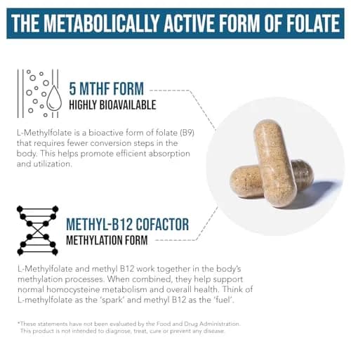 Triquetra Health L Methylfolate Capsules 60 | Supports Methylation & Brain Health thumbnail 5