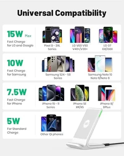 INIU Wireless Charger 15W Fast Wireless Charging Phone Station with LED | Support for iPhone, Samsung, LG thumbnail 4