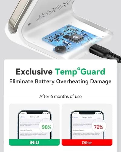 INIU Wireless Charger 15W Fast Wireless Charging Phone Station with LED | Support for iPhone, Samsung, LG thumbnail 5