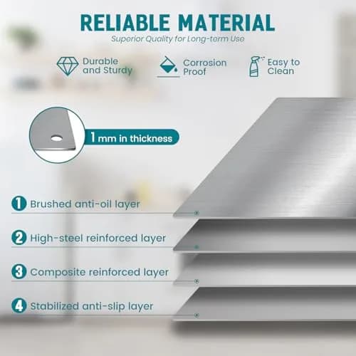 VENFAN 29.5 x 24 inch Stainless Steel Backsplash for Stove | 430 Stainless Steel, Kitchen Safe, Easy Clean thumbnail 3