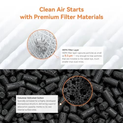 AIRROMI A2005 Purple HEPA Air Purifier for Bedroom & Home | 549 sq ft Coverage, 22 dB Sleep Mode thumbnail 6