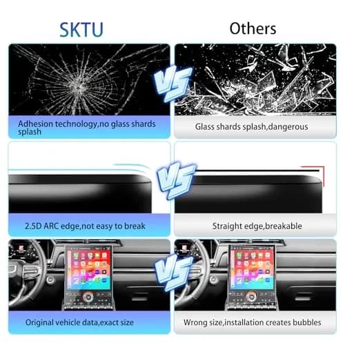 SKTU 15-Inch GMC Terrain Screen Protector for 2025+ | Ultra HD, Anti Glare & Scratch, 9H thumbnail 6