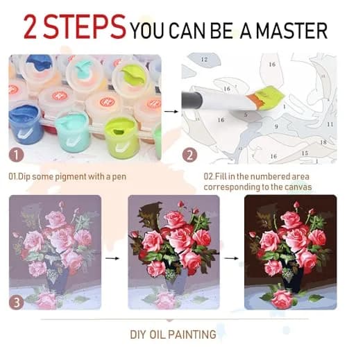 Amphol Paint by Numbers Kit for Adults | Watercolor Canvas Art 16"x20" thumbnail 6