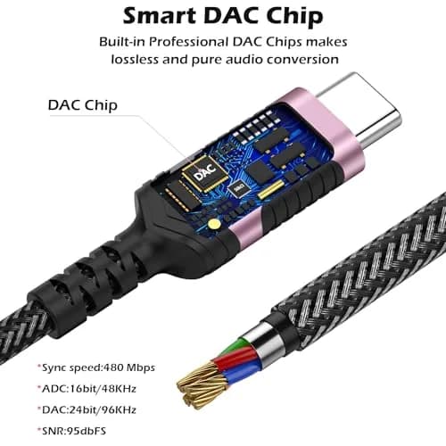 iMangoo USB C to 3.5mm Headphone Adapter | High-Quality DAC, Compact & Durable thumbnail 4