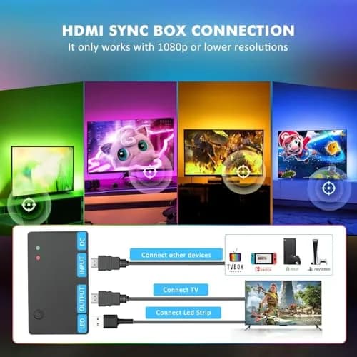 Nexillumi HDMI LED Lights for TV 32.8ft (9.99m) | Immersive RGB Backlight for 55-150 Inch TVs thumbnail 5