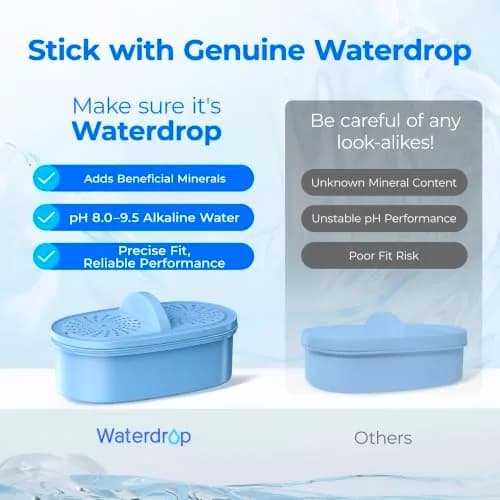 [Waterdrop] Alkaline Water Filter for Pitchers | Improves pH & Taste, 2 Months/100+ Gallons, USA Import thumbnail 2