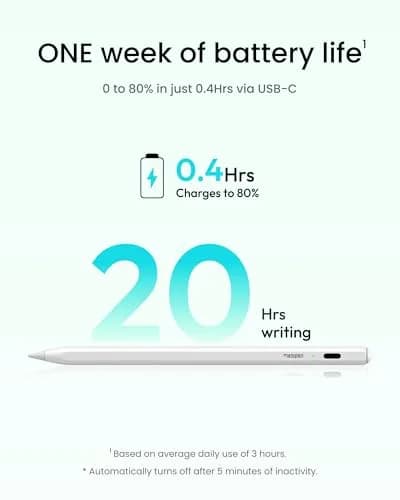 Metapen Pencil Air8 Stylus for iPad 2018-2026 | 10-Min Faster Charge, Palm Rejection, 20-Hr Battery thumbnail 3