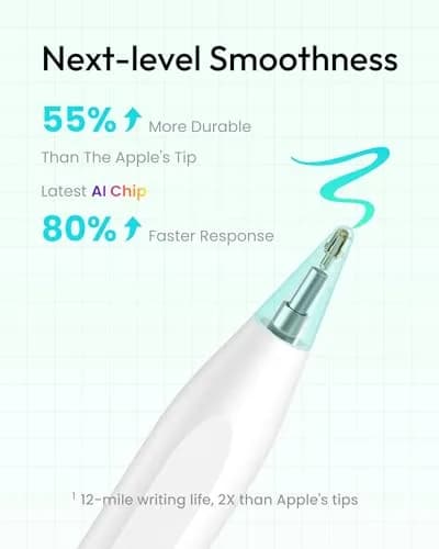 Metapen Pencil Air8 Stylus for iPad 2018-2026 | 10-Min Faster Charge, Palm Rejection, 20-Hr Battery thumbnail 4
