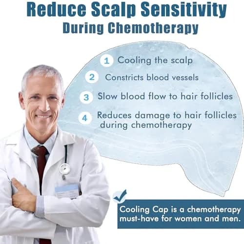 sfiocoopck Cold Cap for Chemotherapy Patients, Migraine Ice Hat 360° Fit | Scalp Cooling for Hair Loss Prevention thumbnail 2