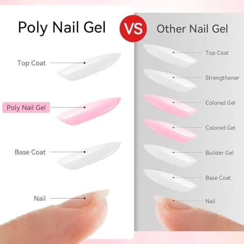 Makartt Poly Nail Gel Set: 6 Colors, Clear Pink White Rose Pink | French Style, Solid Pattern, Glossy Finish thumbnail 3