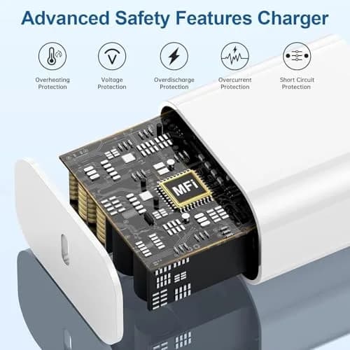Cerdeti 20W USB-C PD Fast Charger & 6ft Cable Set | 220V Compatible, 2.4A Output thumbnail 3