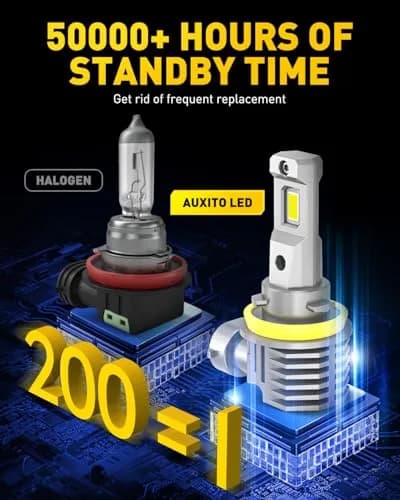 AUXITO H11 H8 H16 LED Fog Light Bulbs 6500K | 600% Brighter, 50,000H Durability, Plug & Play (Pack of 2) thumbnail 6