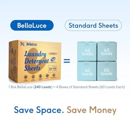 Bellaluce Laundry Detergent Sheets, Santal Scent, 240 Loads | Eco-Friendly, Hypoallergenic & Deep Cleaning thumbnail 4