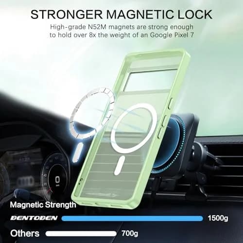 BENTOBEN Google Pixel 7 Case Matcha Green | Slim Shockproof with MagSafe (110 characters) thumbnail 8