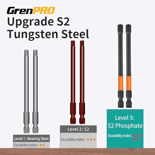 GRENPRO Allen Wrench Drill Bit Set, 22PCS 4-Inch Metric & SAE Impact Bits | 1/4" Hex Shank for Impact Drivers thumbnail 4