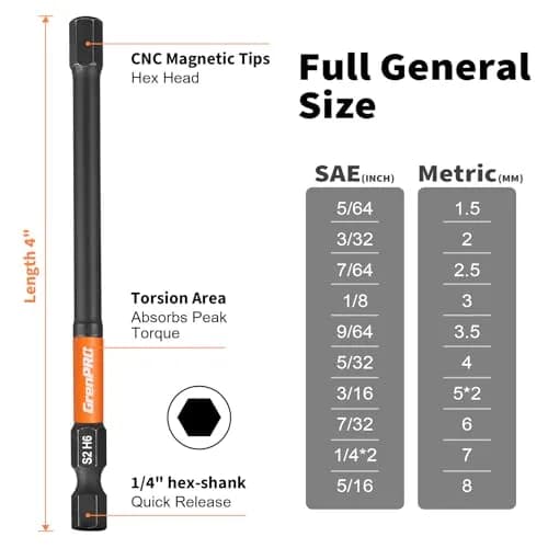GRENPRO Allen Wrench Drill Bit Set, 22PCS 4-Inch Metric & SAE Impact Bits | 1/4" Hex Shank for Impact Drivers thumbnail 5