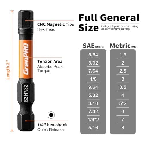 GRENPRO Impact Allen Wrench Drill Bit Set, 22-Piece Hex Bits | Metric & SAE Impact-Ready thumbnail 5