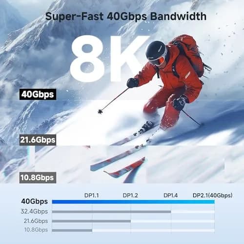 Cable Matters USB C to DisplayPort 2.1 Cable 6.6ft | 8K@120Hz, VESA Certified, Thunderbolt 4 Compatible thumbnail 3