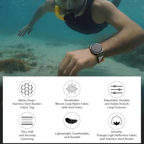 ULTIMAL Nylon Band Compatible with Samsung Galaxy Watch Ultra 2/1 47mm | Breathable, Adjustable, Waterproof Nylon Strap for Men & Women thumbnail 6