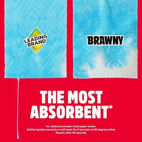 Brawny Tear-A-Square 3-Ply Paper Towels, 8 Triple Rolls | Strong & Absorbent for Tough Messes thumbnail 7