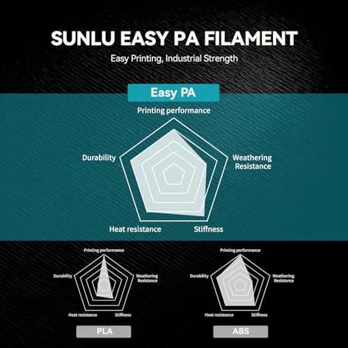 SUNLU Easy PA Natural 1kg (1000g) Nylon 3D Printer Filament | High Strength, Warp-Free, Heat Resistant thumbnail 3