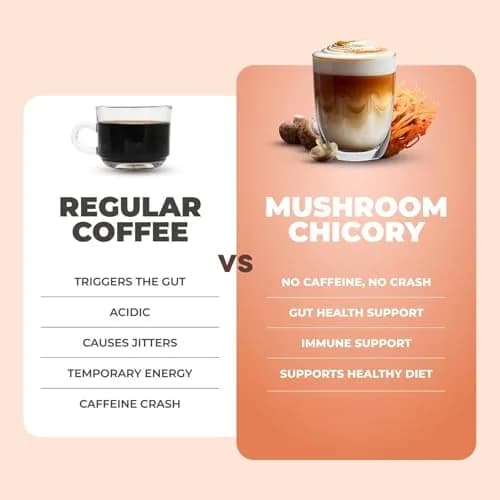 RYZE Organic Mushroom Chicory Decaf Coffee Alternative 6.3 Oz | Caffeine-Free Adaptogenic Superfood thumbnail 4