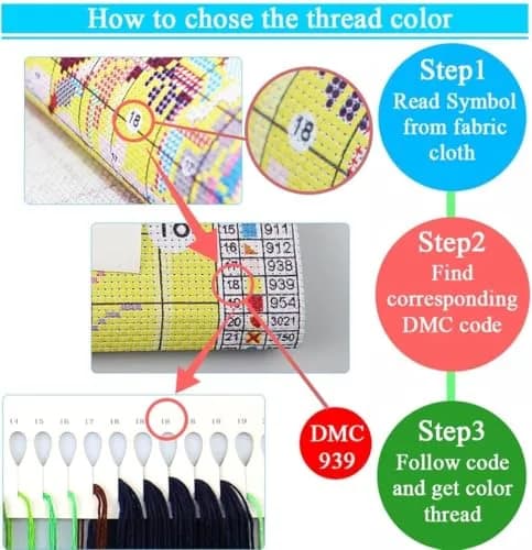 MjhRcll Stamped Cross Stitch Kit Bookshelf Embroidery Starter Kit 30x40cm (12x16 Inch) | Easy Beginner Craft thumbnail 5