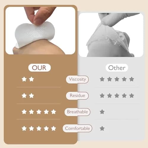 Momfree Hydrogel Nipple Gel Pads for Breastfeeding (12 Count) | Soothing Cooling Relief for New Mothers thumbnail 6