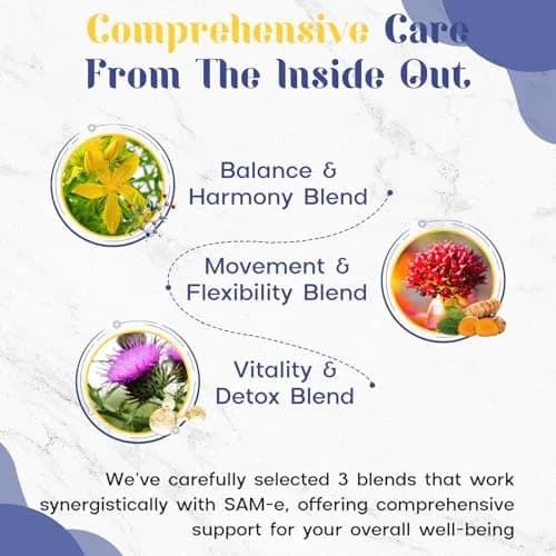 Enerlix SAM-e Supplement with CoQ10 & 5-HTP | 60 Tablets | Enteric Coated for Better Absorption thumbnail 3