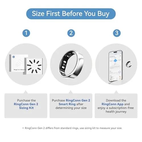 RingConn Gen 2 Sizing Kit | Sizes 6-14 | For Accurate Smart Ring Fit thumbnail 2