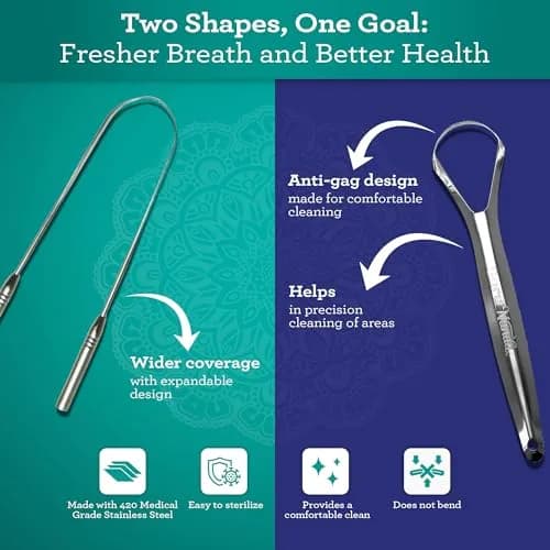 GuruNanda Stainless Steel Tongue & U-Shaped Scraper Pack (2 Pack) with Travel Case | Promotes Fresh Breath & Oral Hygiene thumbnail 2