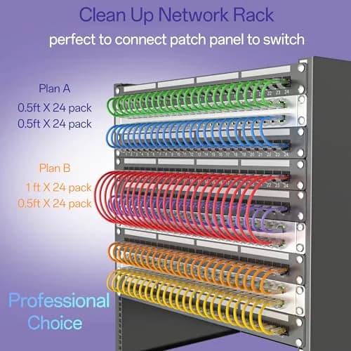10Gsupxsel Cat6a Patch Cables 20ft | Slim, Pure Copper, 10G, Space-Saving thumbnail 6