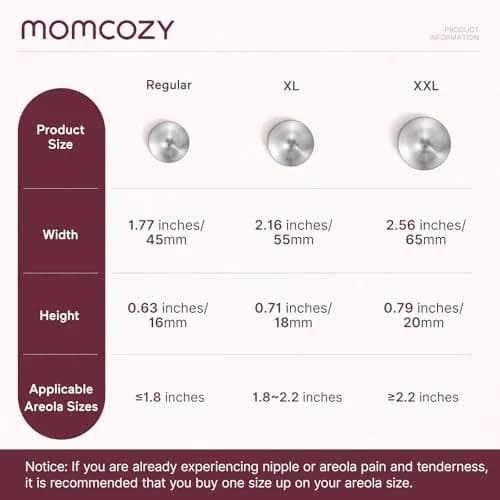 Momcozy 999 Silver Nursing Cups XL Size | Hole-Free Design for Breastfeeding Essentials thumbnail 5