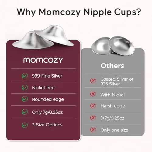 Momcozy 999 Silver Nursing Cups XL Size | Hole-Free Design for Breastfeeding Essentials thumbnail 3