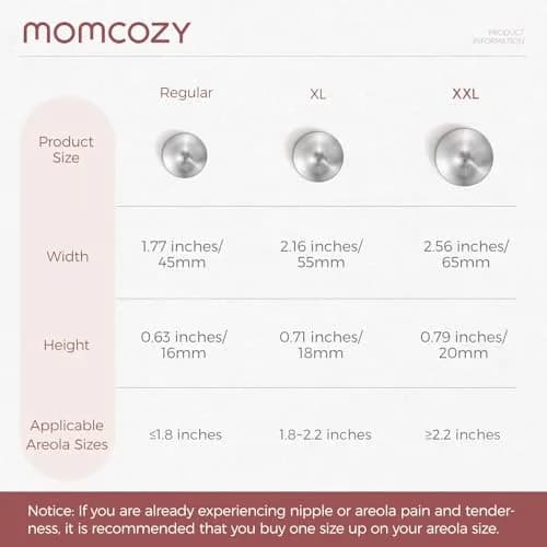 Momcozy 999 Sterling Silver Nipple Shields XXL Size | Made from 999 Sterling Silver for Breastfeeding Comfort thumbnail 5