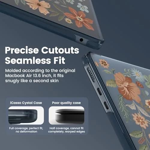 iCasso Ultra Thin Armor Hard Shell Case for MacBook Air 13.6 inch M5/M4/M3/M2 Chip (A3449/A3240/A3113/A2681) | Crystal Clear Midnight Flower thumbnail 5