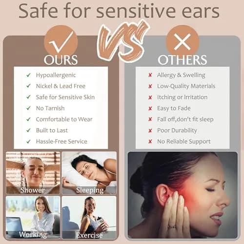GOGOEY Hypoallergenic Titanium Earrings for Sensitive Ears, 8 Pairs (20G) | Flat Back Stud & Hoop Set thumbnail 6