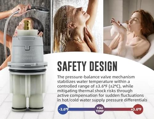 Sxtrrdnary RP46074 Compatible with Delta 13/14 Series Bath Tub Shower Valve | Universal Cartridge Repair thumbnail 2