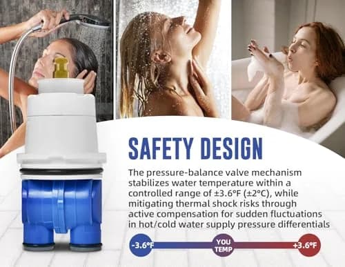 Sxtrrdnary RP19804 Shower Cartridge Compatible with Delta 1300/1400 Series | Pressure-Balanced, Tool-Free Fit thumbnail 6