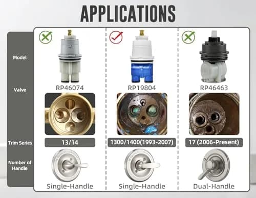 Sxtrrdnary RP19804 Shower Cartridge Compatible with Delta 1300/1400 Series | Pressure-Balanced, Tool-Free Fit thumbnail 2