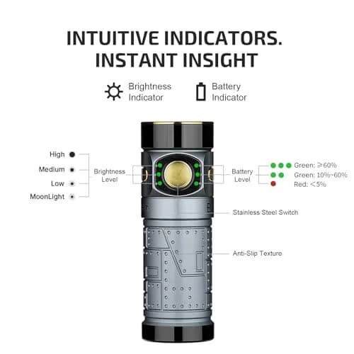 OLIGHT Baton4 Rechargeable LED Flashlight | 1300 Lumens, Compact, 6 Modes, Magnetic Tail, IPX8 Waterproof thumbnail 7