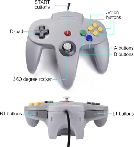 SAFFUN 2 Pack Classic N64 Controller Wired USB PC Gamepad 203g (7.2 oz) | Plug & Play for Windows PC macOS Raspberry Pi thumbnail 8