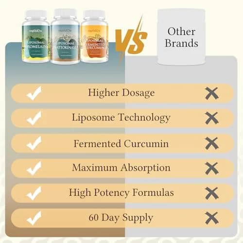Mystidow Spike Support Trio | Liposomal Nattokinase 8000 FU 500mg, Bromelain 1150 mg & Fermented Curcumin 1800 mg | High Potency, Enhanced Absorption Formula | for Immune, Heart & Circulatory | 60 Servings thumbnail 6