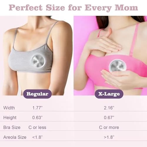 NISXABEBE Original Silver Nursing Cups with Silicone Ring, X-Large | Natural Healing for Sore Nipples thumbnail 5