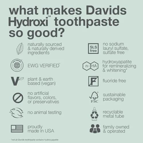 Davids Nano Hydroxyapatite Toothpaste Fluoride Free Mild Peppermint 4oz (113g) | EWG Verified & USA Origin Ingredients thumbnail 7