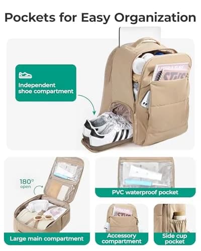BAGSMART Travel Backpack for Women, 30L, Grey | Airline Approved, Shoe & Wet Pocket thumbnail 3